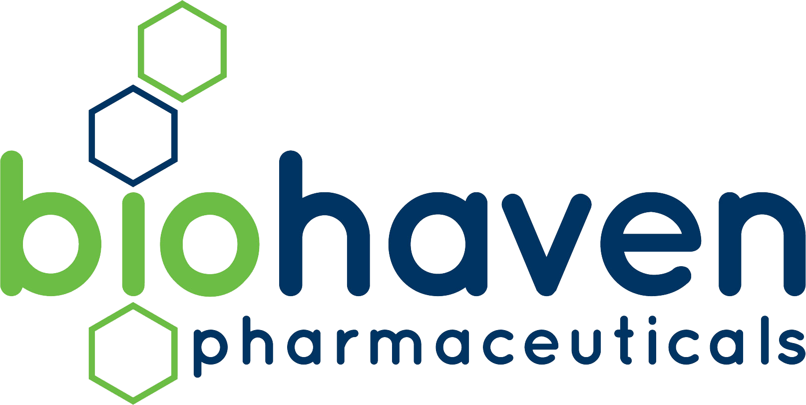 biohaven-pharmaceutical-holding-company-ltd 0